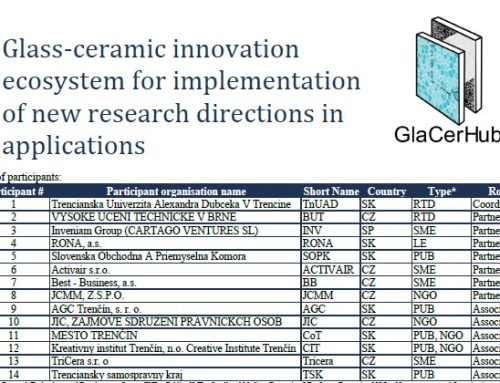 GlaCerHub project- another success of FunGlass