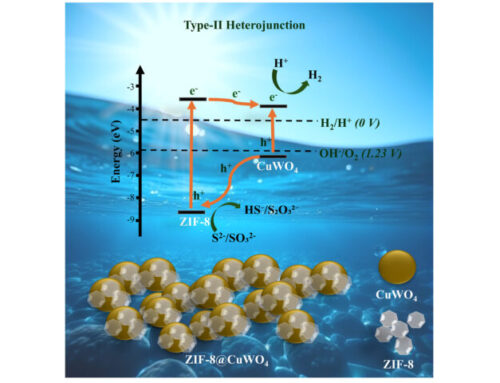 International Collaboration Explores New Materials for Green Hydrogen Production